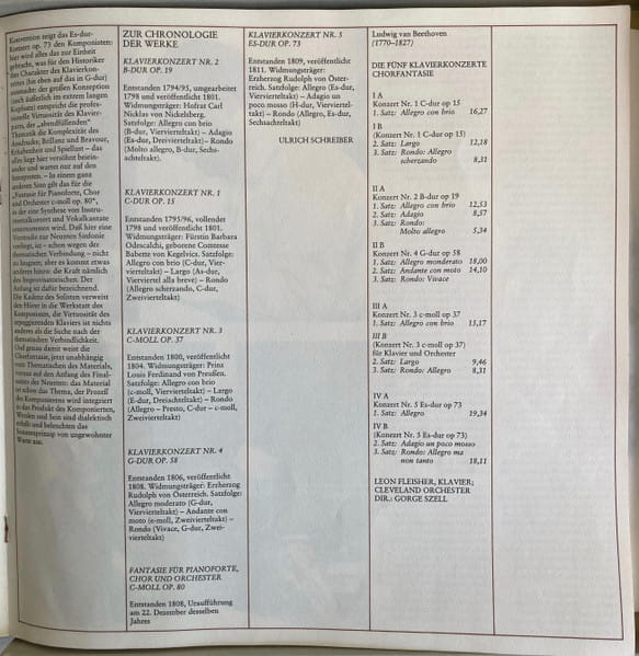 BEETHOVEN L505_3.jpeg